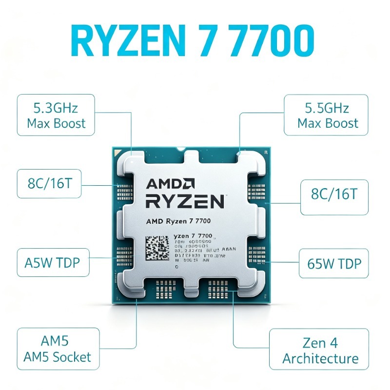 CPU para juegos de escritorio  - Amd Cpu Ryzen 7 reseña y precio