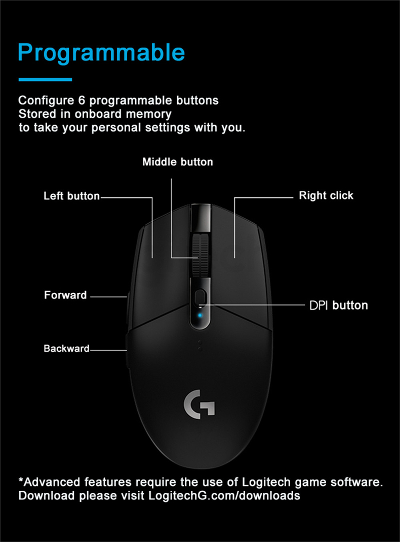 Ratón Inalámbrico para Juegos  - Gaming Hand Accessories reseña y precio
