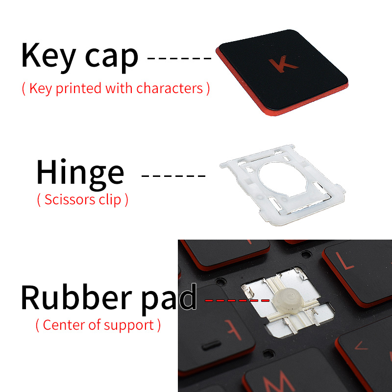 Tapa de tecla de repuesto, Cli - Gaming Accessories Aesthetic reseña y precio